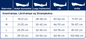 Jobst Opaque lårstrømpe CCL 1 - Bilde 5