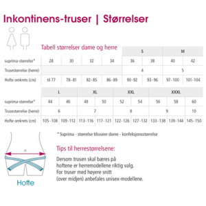 Suprima inkontinensboxer herre - Bilde 3